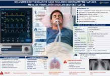 Suda Boğulmada Entübasyon Sonrası Mekanik Ventilasyon