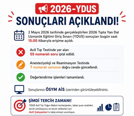 2026-YDUS: Sınav Sonuçları Açıklandı