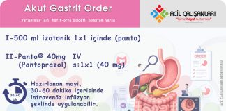 Gastrit Order