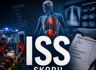 Travma Skorları: Injury Severity Score (ISS)