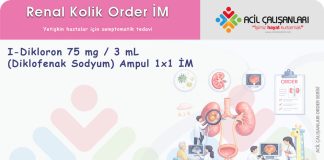 Renal Kolik Order