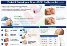 Pediatrik Havayolu Yardımcıları (Airway)