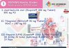 NSTEMİ Order