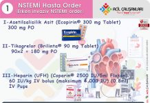 NSTEMİ Order