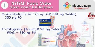 NSTEMİ Order