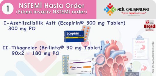 NSTEMİ Order