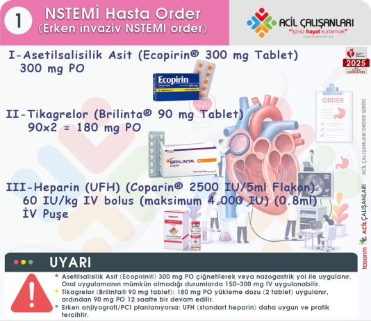 NSTEMİ Order