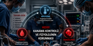Travma Hastalarında Sıvı ve Kan Resüsitasyonu